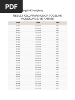 Data pengeluaran hk 1990 sampai 2018
