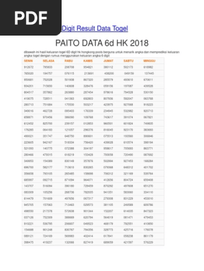 Data keluaran hk 2018 6 digit