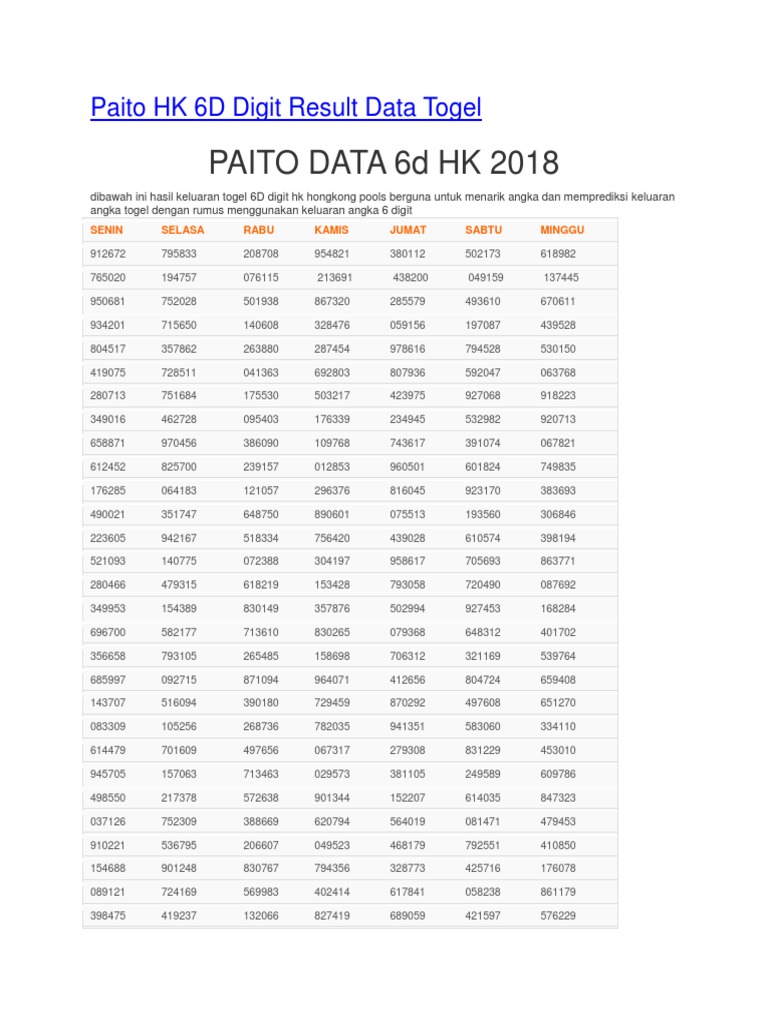 Top 20 Data Hk Paito Mới Nhất 2022