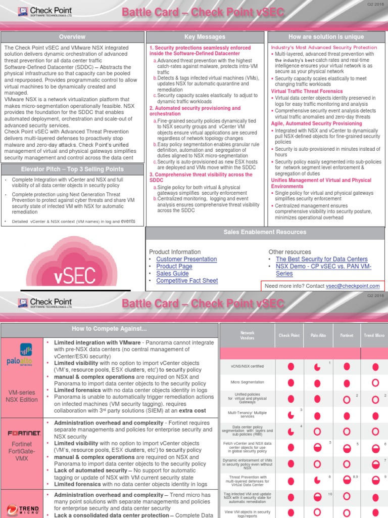 Checkpoint VSec Battlecard PDF V Mware Virtual Machine