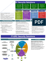 RSA BattleCard