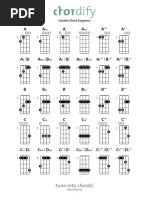 Chordify Ukulele Diagrams