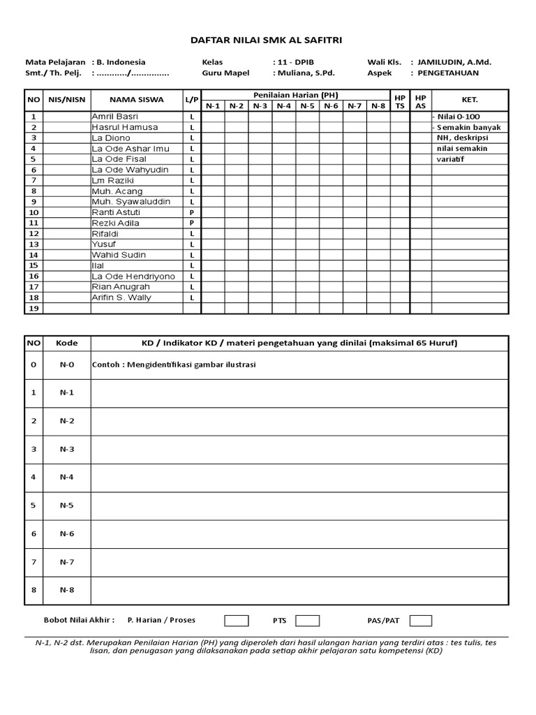 Format Penilaian Siswa | PDF