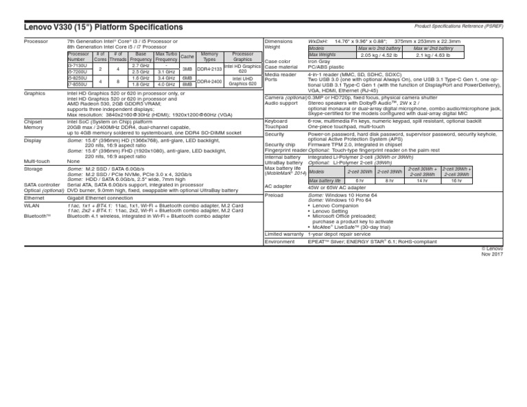 Lenovo V330-15IKB Platform Specification.pdf | Hdmi | Solid State Drive