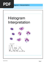 Sysmex KX 21 Histogram Interpretation Handbook