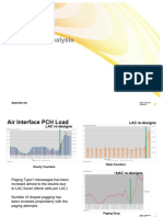 Paging Drop Analysis NSN