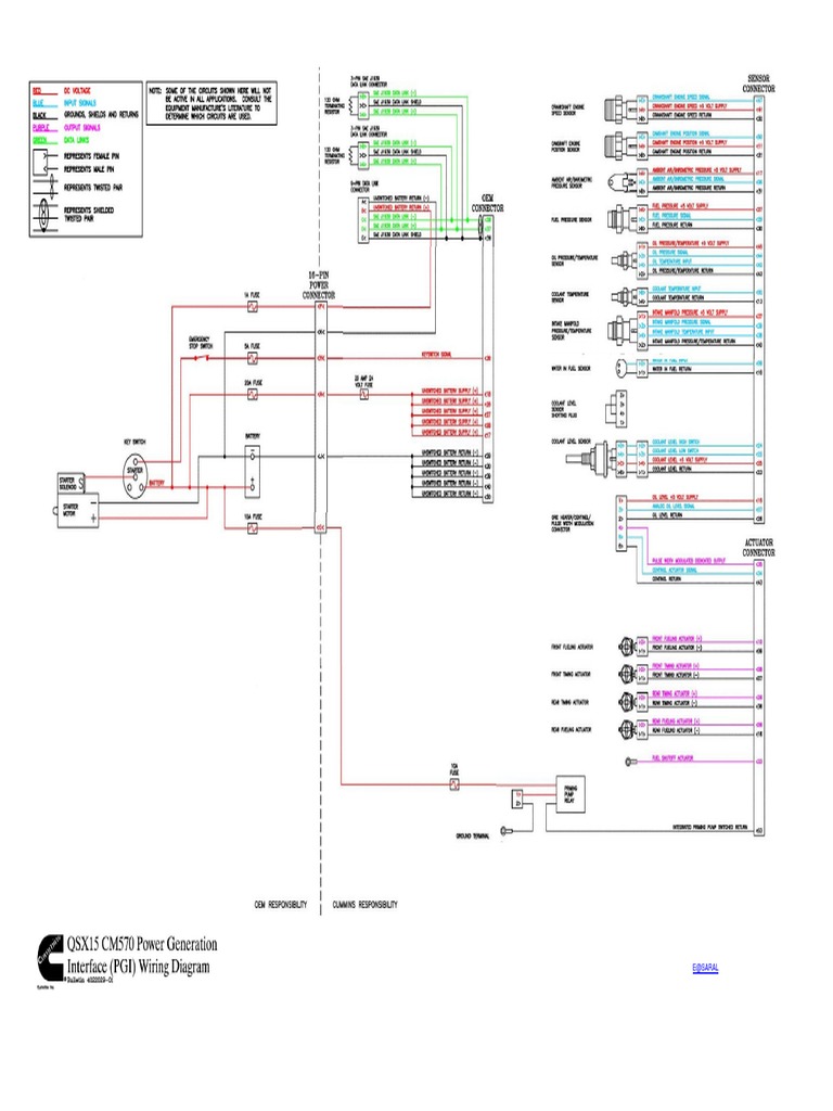 CUMMINS Wiring Diagram QSX15