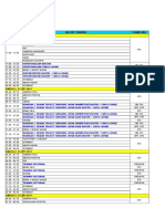 Rundown Training SPV Pga-Kasir Batch-1