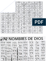 72 Nombres de Dios para Pendulo Hebreo