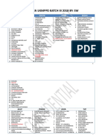 [UKMPPD] Jawaban CBT BATCH 3 2018 by SW.doc