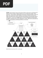 Sting Operation Dctvteleprompt9.26.17 PDF