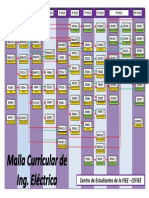 L1 - Malla Curricular PDF