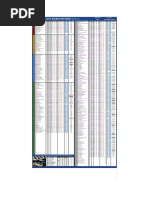 CSR2 Events Schedule Overview | PDF | Workweek And Weekend | Sports