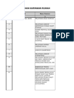 Data Pelatihan Karyawan Rsis