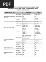 Contract of Employment Regularization Template | Working Time | Employment