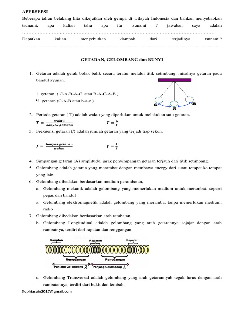 Lks Getaran Gelombang Bunyi