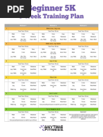 Cardio Conversion Chart for CrossFit | PDF | Sport Of Athletics | Track ...