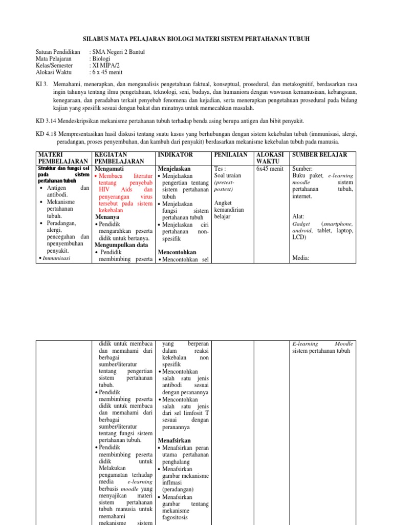 Silabus Mata Pelajaran Biologi Materi Sistem Pertahanan Tubuh Docx