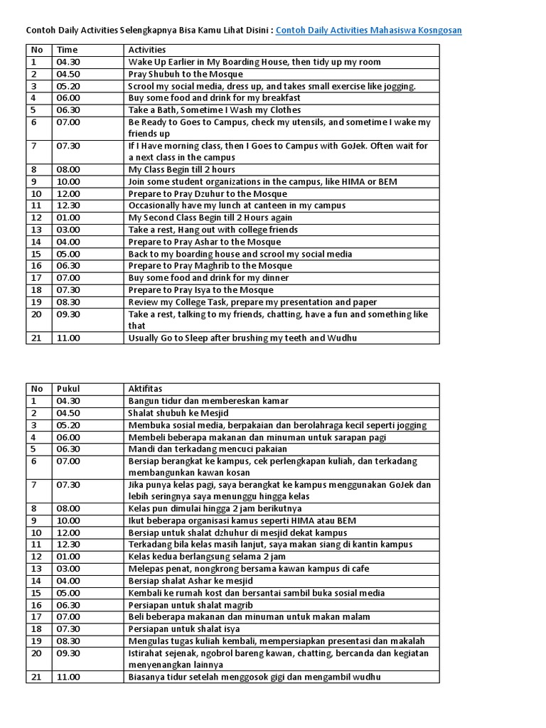 Contoh Daily Activities