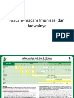 Macam-macam Imunisasi dan Jadwalnya.pptx