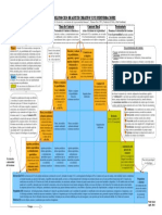 Grafico. Curva del Ajuste Creativo y sus Perturbaciones.pdf