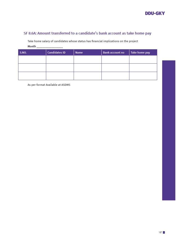 SOP Part 1 | PDF