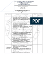 Filipino 7 Learning Competency