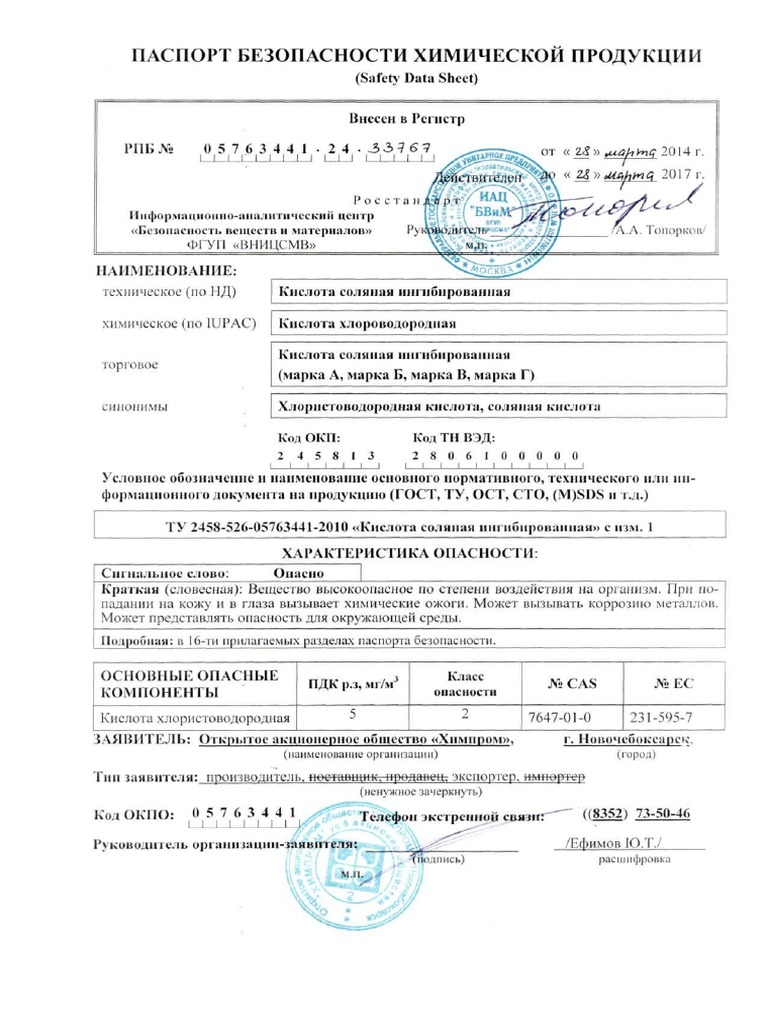 Паспорт Безопасности Кислота Соляная Химпром | PDF