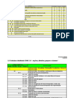 CNAE 2.0 - Estrutura Detalhada CNAE 2.0 (DEZEMBRO 2006)