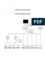 Struktur Organisasi Umum Pt. Mulia Keramik Indah Raya