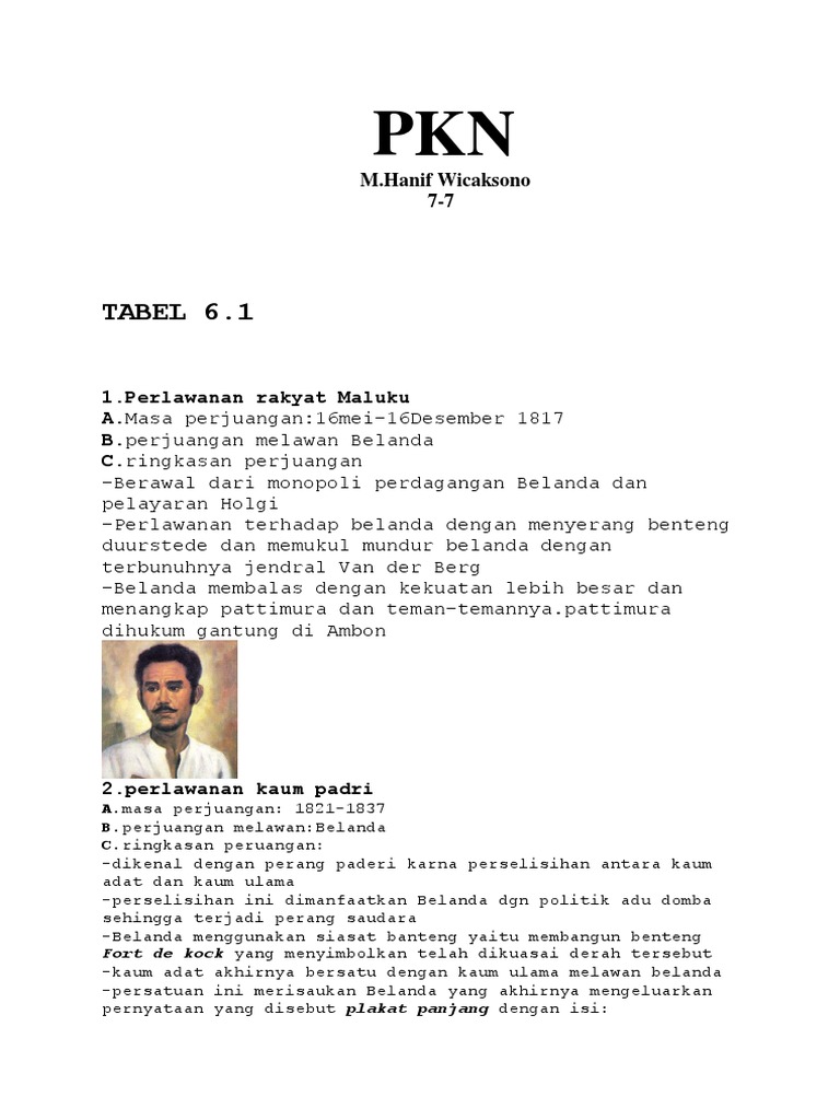 Pahlawan Nasional