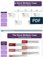 The Rand McNally Case