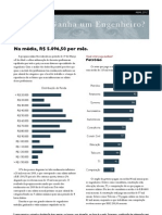 Salario Do Engenheiro