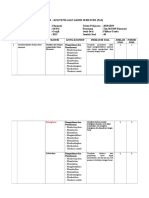 5.1 Kisi-Kisi Penilaian Akhir Semester (Pas) Ganjil, Ekonomi Kelas X