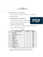 Chapter IV Turnitin