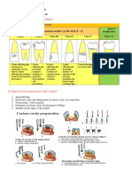 Therapeutic Dentistry Exam Questions: Carious Cavities by Black