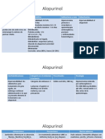 Alopurinol, inhibidor de la xantina oxidasa para hiperuricemia