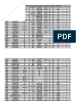 TUF B350M-PLUS GAMING Memory-QVL PDF