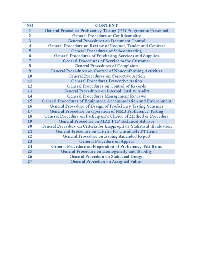 General Quality Management Procedures Manual PDF Business Evaluation