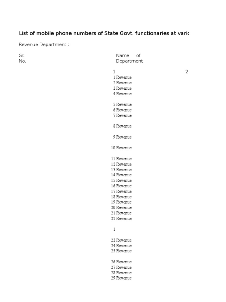 List of Mobile Phone Numbers of State Govt. Functionaries at Various ...