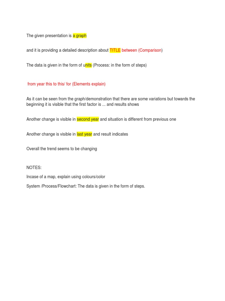 Yearly Data Trend Analysis Graph | PDF | Finance & Money Management ...