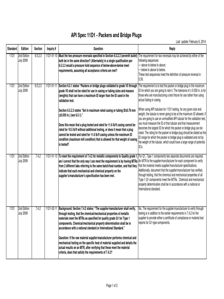 API Spec 11D1 Packers and Bridge Plugs PDF Specification (Technical Standard) Pipe