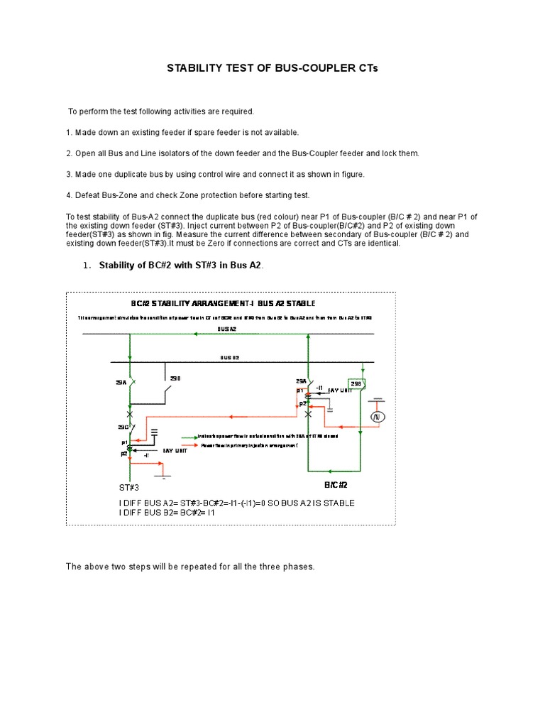 Stability Test of Bus-Coupler Cts | PDF