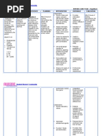 Nursingcrib Com NURSING CARE PLAN Hepatitis A