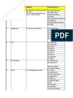 Shortlisted 30 Influencer Accounts Architects, Consultants - Septemper Planning