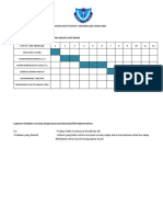 Carta Gantt Unit Koku