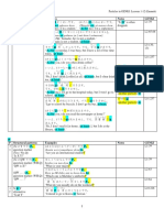 Particletable Genki PDF