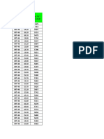 Hasil Pengujian Normal Test Gustri