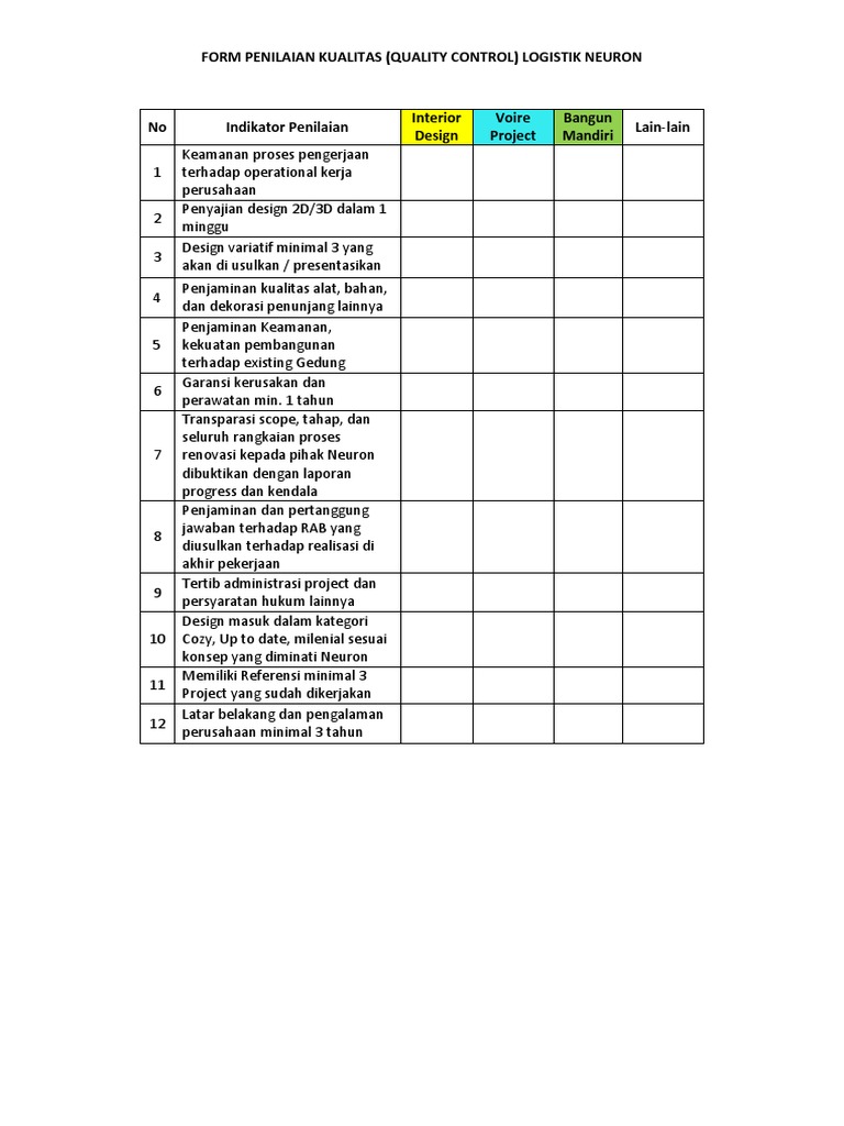 Contoh Laporan Qc Nusagates