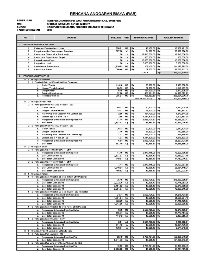 RAB Pembangunan RSUD Bombana 2018 | PDF